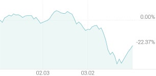 [강세 토픽] 건자재 - 바닥재·합판·창호 테마, 국영지앤엠 +15.42%, 진양화학 +12.14%