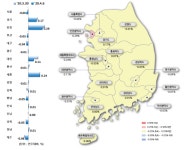 서울 집값 더 떨어졌다… 수원 영통·권선도 보합 전환