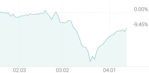 [강세 토픽] 대두 테마, 샘표 +2.66%, 샘표식품 +2.40%
