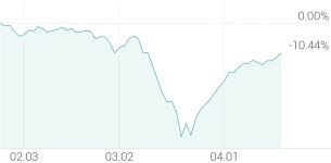 [강세 토픽] 모바일게임 테마, 게임빌 +6.49%, 웹젠 +5.46%
