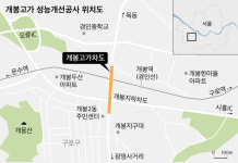 구로구 개봉동 개봉고가 성능개선공사... 우회로 이용하세요