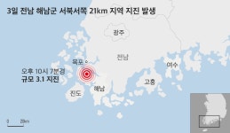 전남 해남서 규모 3.1 지진… 같은 지점서 8일새 30여건