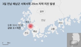 전남 해남 간척지서 9일동안 50차례 지진… 기상청 ‘감시 강화’