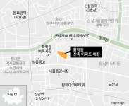 서울 황학동에 지역주택조합 아파트 402가구 들어선다