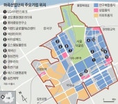 [2020 여기, 타임캡슐에 담다] ④공항 옆 논밭 마곡의 환골탈태···한국 R&D의 심장이 됐다