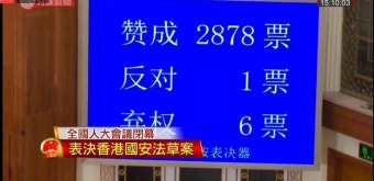 찬성 2878표, 반대 1표...홍콩 국가보안법 초안, 中 전인대 통과