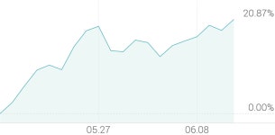 [강세 토픽] 2차전지 - 생산설비 테마, 피앤이솔루션 +7.62%, 코윈테크 +5.18%