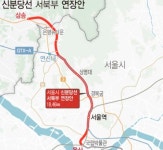 신분당선 서북부 연장 예타 용역 연기에…손 맞잡은 이낙연·심상정