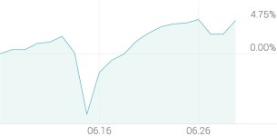 [강세 토픽] 2차전지 - 소재·부품 테마, 신흥에스이씨 +5.47%, 삼기오토모티브 +5.22%