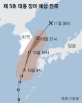 태풍 '장미' 오후 3시 통영 상륙한다