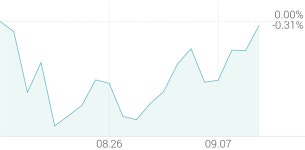 [강세 토픽] 반도체·디스플레이 - 이송·개발장비 테마, 에스에프에이 +9.04%, 파크시스템스 +5.81%
