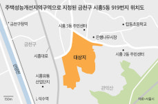 서울시, 금천구 시흥5동 919번지 일대 노후주택 수리 지원