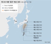 태풍 '돌핀' 일본 접근 중... 한반도 영향은 미미할 듯