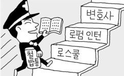 “경찰대 나와도 앞날 불안해”… 로스쿨로 눈 돌리는 경찰들
