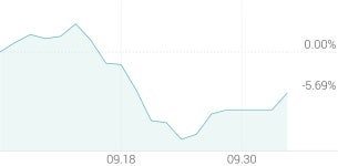 [강세 토픽] 전선 테마, 가온전선 +5.80%, 일진전기 +2.59%