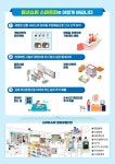 동네슈퍼도 편의점처럼 24시간 운영… 스마트슈퍼 1호점 개점