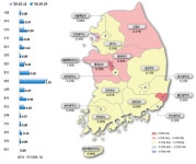세종에 이어 송도까지...  전국 전세 펄펄
