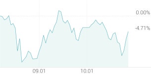 [강세 토픽] 반도체 - 전공정 장비 테마, 피에스케이 +7.64%, 원익IPS +6.18%