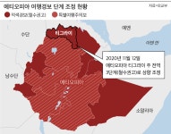 외교부, 에티오피아 티그라이 여행경보 ‘철수권고’로 상향 조정