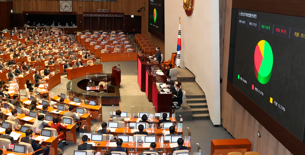 국회, 3% 룰을 포함한 상법 개정안 보완 합의로 본회의 최종 처리 예정