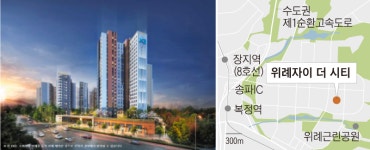 12월, GS가 내놓을 크리스마스 선물 같은 알짜배기 분양단지