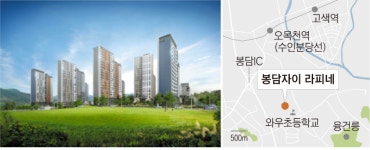 12월, GS가 내놓을 크리스마스 선물 같은 알짜배기 분양단지
