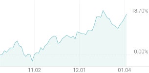 [강세 토픽] 택배와 종합물류 테마, CJ대한통운 +5.93%, 한진 +4.53%
