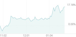 [강세 토픽] 편의점 테마, 롯데지주 +2.37%, GS리테일 +2.13%