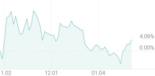 [강세 토픽] 반도체·디스플레이 - 클린룸 테마, 에스와이 +5.51%, 한양이엔지 +5.40%