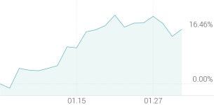 [강세 토픽] 전기차 - 배터리 생산설비(장비주) 테마, 디와이피엔에프 +7.57%, 피앤이솔루션 +5.53%