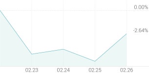 (주)제이아이코리아 아산공장 와이에스푸드 | [강세 토픽] 키즈 테마, 삼성출판사 +10.32%, 토박스코리아 +5.70%