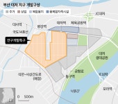 [르포] 광명·시흥과 함께 지정된 ‘부산 대저’… 두 달 거래액 435억, 도로도 사들여
