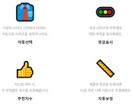 유어오운핏, 딱 맞는 옷 사이즈 골라주는 스마트핏 개발