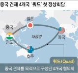 쿼드 첫 정상회의… 美 바이든 인도태평양 안정 위해 쿼드·동맹에 전념