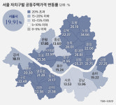 14년만에 최대 공시가격 폭탄…7억원 이상 아파트, 稅부담 30% 이상 급증