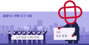 MBK 경영능력 0점...캐나다연기금에 서한 보낸 홈플러스 노조