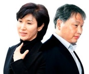 [단독] 최태원·노소영 이혼소송서 'SK실트론 TRS' 새 쟁점 급부상