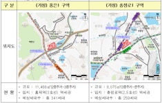 금호23·상계3·성북1·장위8 등 공공재개발 2차 후보지 16곳 선정...한남1 탈락