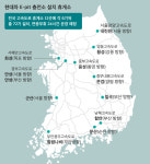 18분만에 80%... 현대차, 고속도로 휴게소에 초고속 전기차 충전소