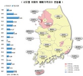 금정노블 사진 4