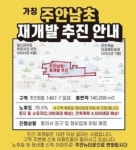 “재개발 예상 그림 믿고 샀는데”… 발 동동 구르는 소유주들