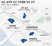 마포·공덕역 인근서도 리모델링 바람… 4개 단지·5200여가구 추진