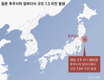 일본 후쿠시마 앞바다서 규모 7.3 지진