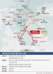 [속보] 尹당선인측 “북악산 등산로, 인원제한 없이 5월 10일 완전개방”