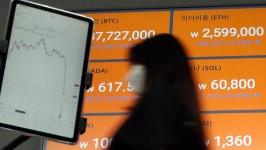 “하루만에 5억8천만원 날렸다”...루나·테라 폭락에 美 피해 속출
