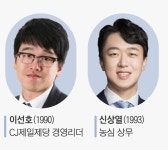 이선호·신상열·담서원…존재감 드러내는 식품 오너 3세