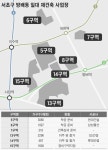 초품아 될거라더니... 방배5구역 학교 유치 무산 위기