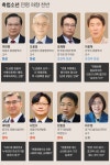 ‘촉법소년 연령하향’ 전문가 의견 팽팽… “시대 반영” vs “제도개선부터”
