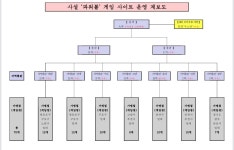 수도권 주택가에 70곳 가맹점 두고 불법게임… 한달 베팅액만 56억