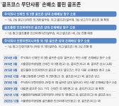 코스 무단 사용 소송서 또 패한 골프존…실적 빨간불 켜졌다